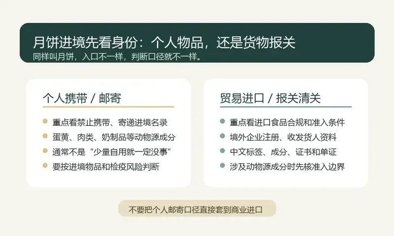 月饼进口清关能不能做？先分清个人邮寄还是货物报关