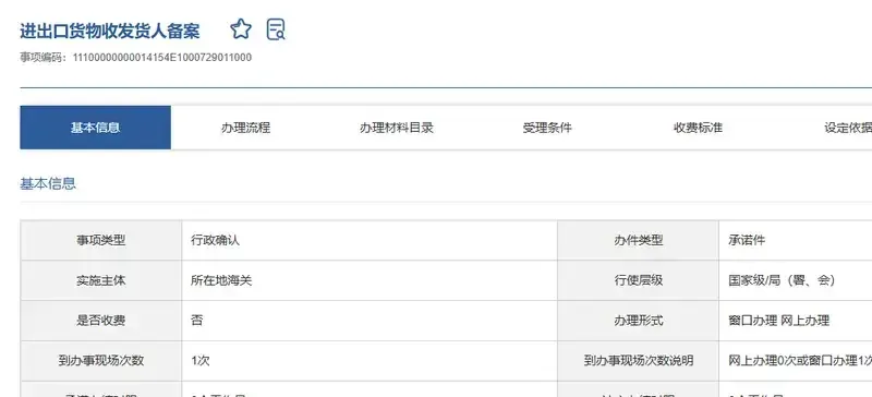 进出口企业代码和海关编码一样吗？先分清企业身份和商品编号