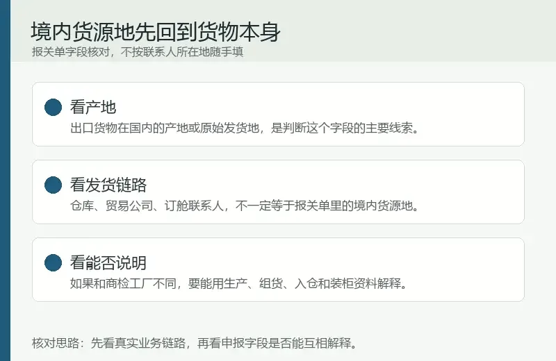 商检工厂和报关货源地可以不一致吗？先看生产地和电子底账能不能对上