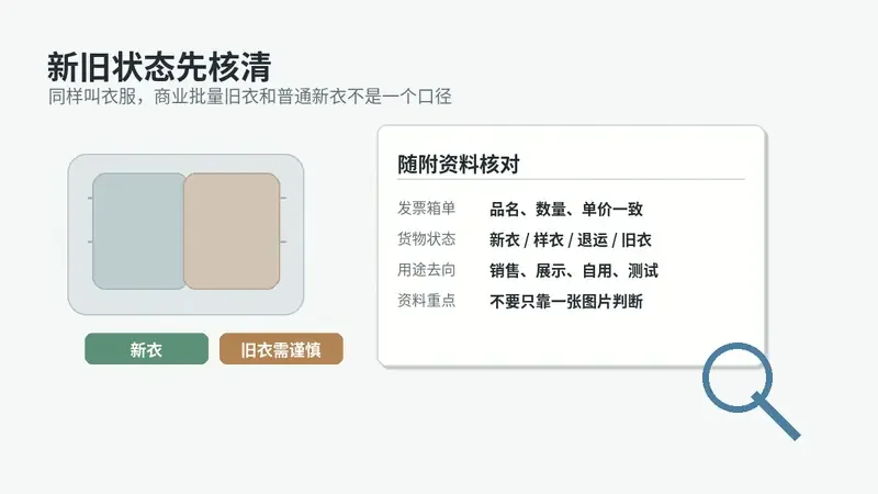 衣服进口报关清关要看什么，先分清新旧、材质和标签