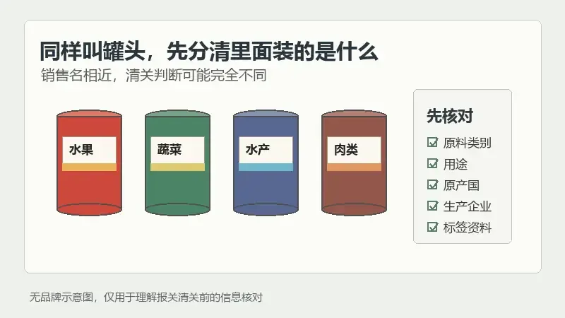 # 罐头进口报关清关怎么判断：先看原料和准入，别只问能不能进