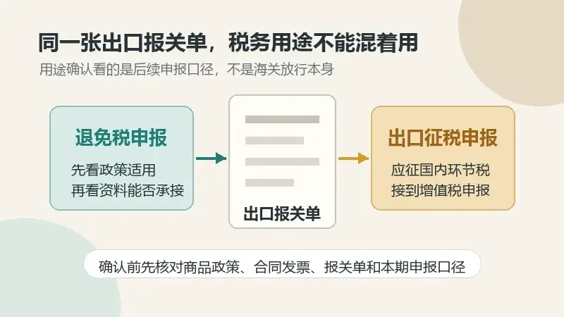 出口应征税报关单用途确认是什么意思，别把它当成退税确认