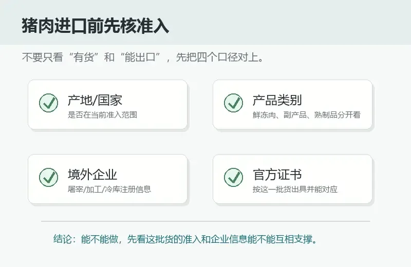 猪肉进口清关能不能做，先看产地、工厂和证书是不是对得上
