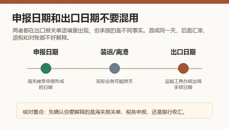 报关单日期是申报日期还是出口日期，别把两个日期看成一天